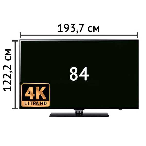 Выбор телевизора 55 дюймов: основные критерии, на которые нужно обратить внимание перед покупкой, лучшие производители и рейтинг моделей