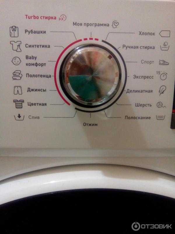 Режимы стирки в стиральной машине hansa