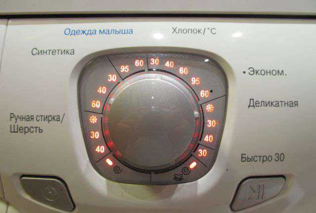 Как включить стиральную машину lg — журнал lg magazine россия