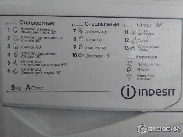 Indesit iwub-4085-(cis): инструкция и руководство на русском