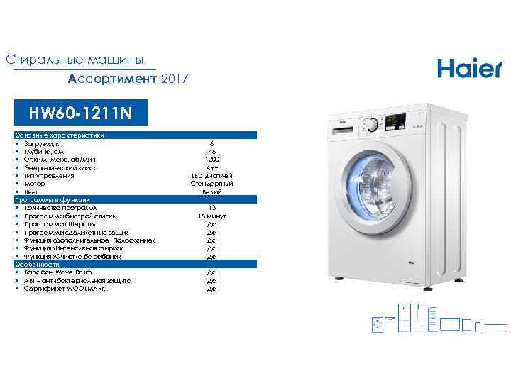 Стиральная машина haier схема