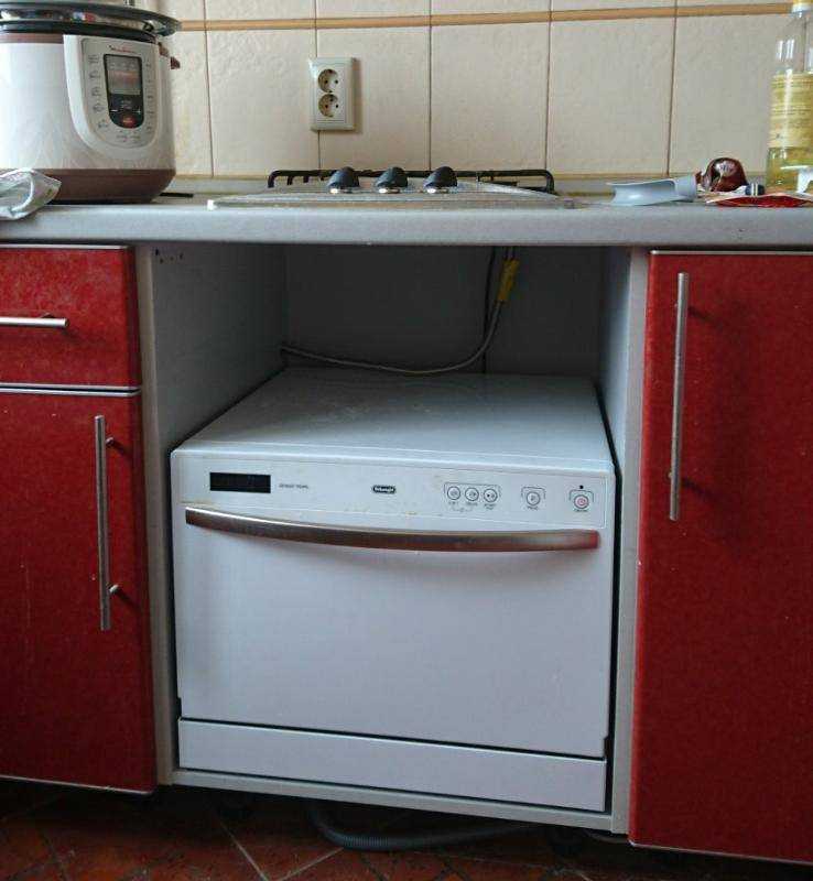 Можно ли ставить посудомойку под варочную панель - kupihome.ru