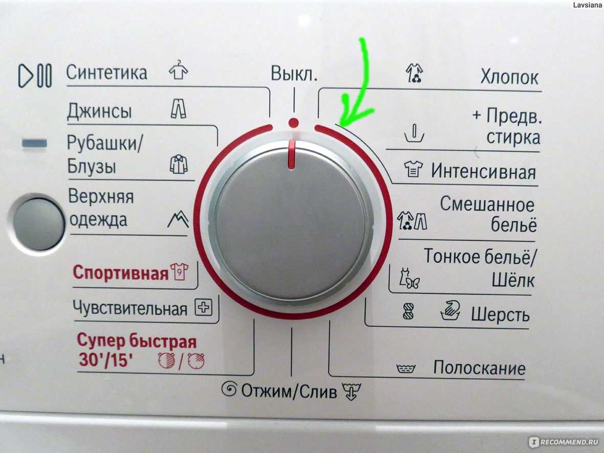 Режимы стирки в стиральной машине: интенсивная, предварительная, быстрая