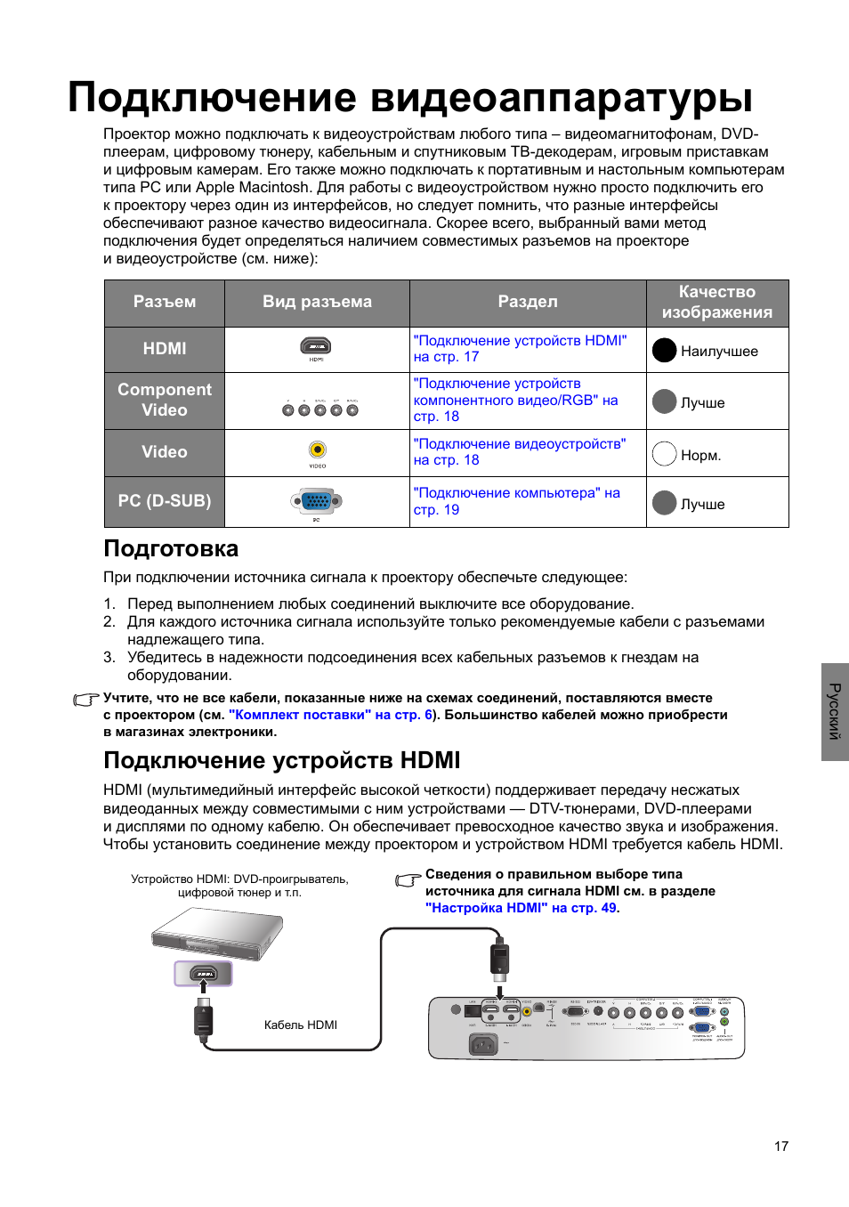 Как подключить телефон к проектору через usb и не только тарифкин.ру
как подключить телефон к проектору через usb и не только