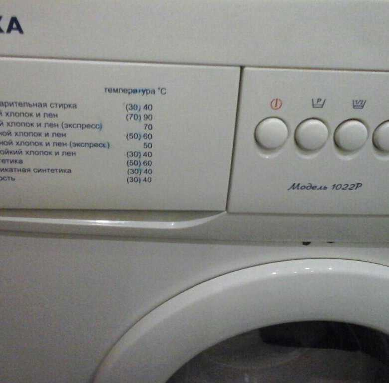 Где выпускают стиральные машины aeg, ardo, mielle, bosch, siemens и других популярных брендов, чем отличается продукция отечественной сборки