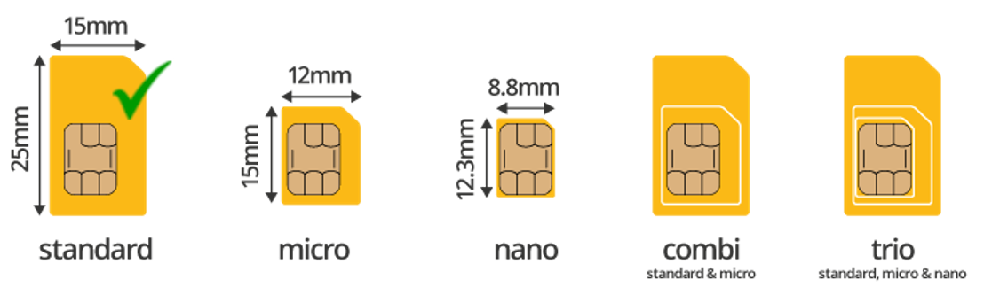 Обзор тарифов для планшета от 4 операторов