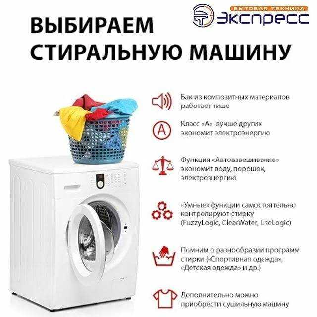 Выбор производителя стиральной машины: главные параметры для удачной покупки + рейтинг с обзорами популярных моделей