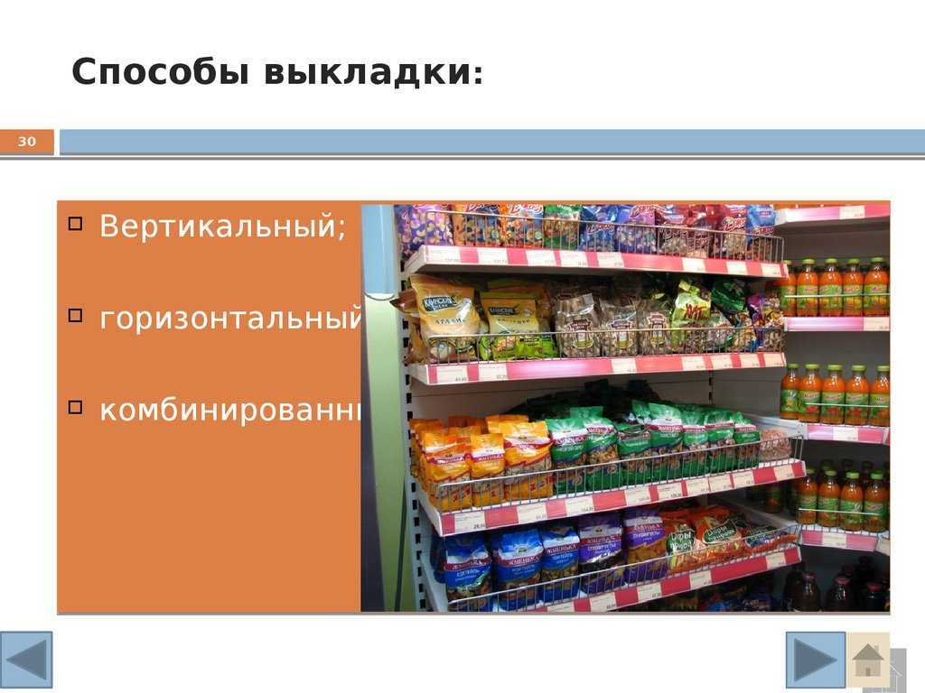Виды выпечка – формирование ассортимента выпечки — выкладка, классификация, лидеры продаж — toryal.ru