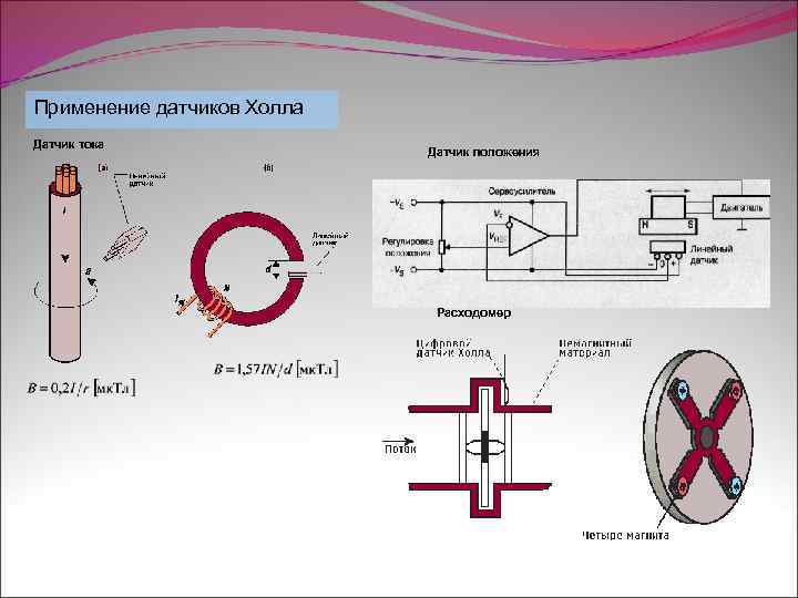 Использование датчиков. Измерение постоянного тока датчиком холла схема. Датчик постоянного тока на эффекте холла. Датчик холла управление плюсом. Датчик холла расположение магнита.