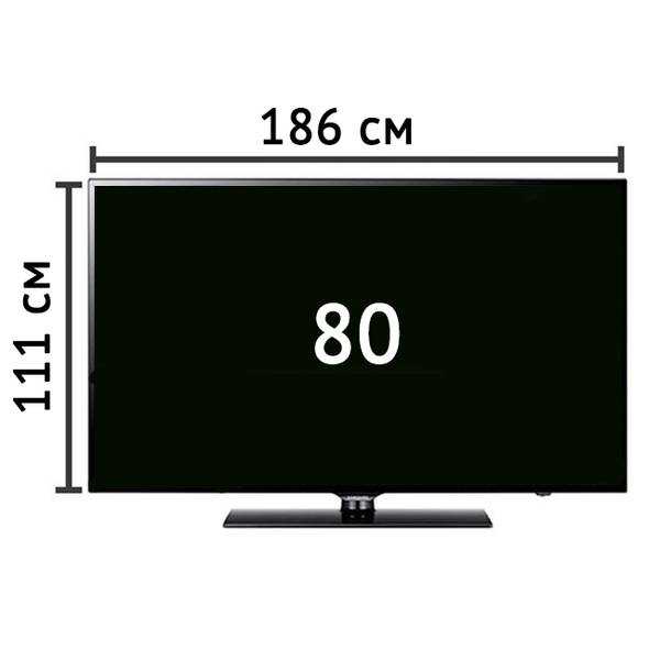 Диагональ телевизора: таблица значений в см и дюймах