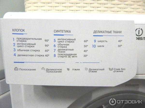 Будет ли работать карта после стирки в машинке