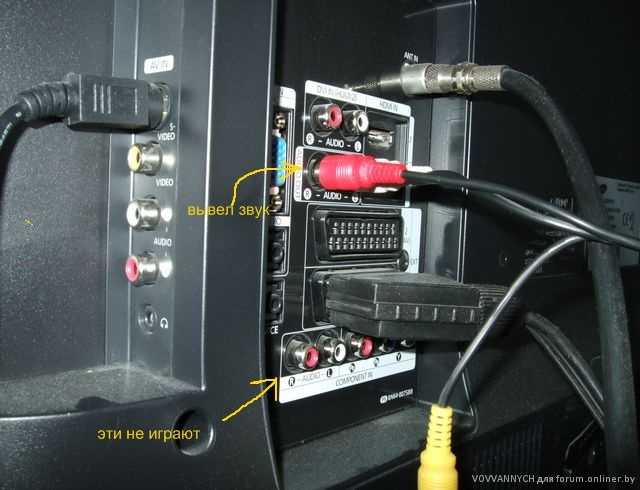 Как подключить акустику к телевизору для вывода звука