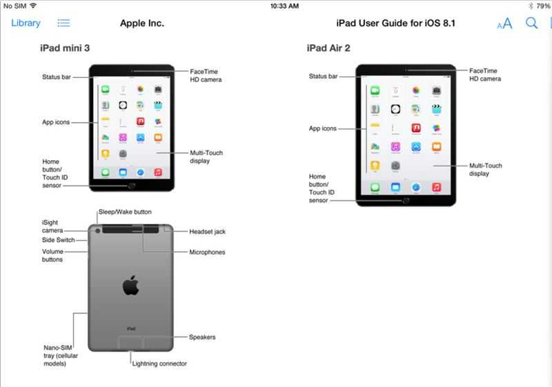 Apple ipad 10.2 (2020) vs ipad air (2020): в чем отличия?