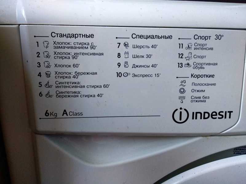 Indesit bwsa 71052 l b отзывы | 44 честных отзыва покупателей о стиральные машины indesit bwsa 71052 l b | vse-otzivi.ru