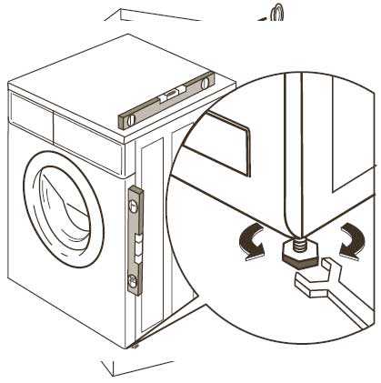 Как выставить стиральную машину по уровню ✅: установка ровно, правильно