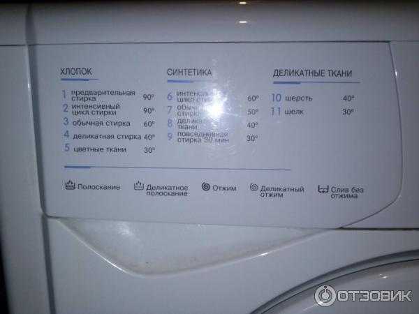 Indesit wisl 82 инструкция по эксплуатации стиральной машины на русском