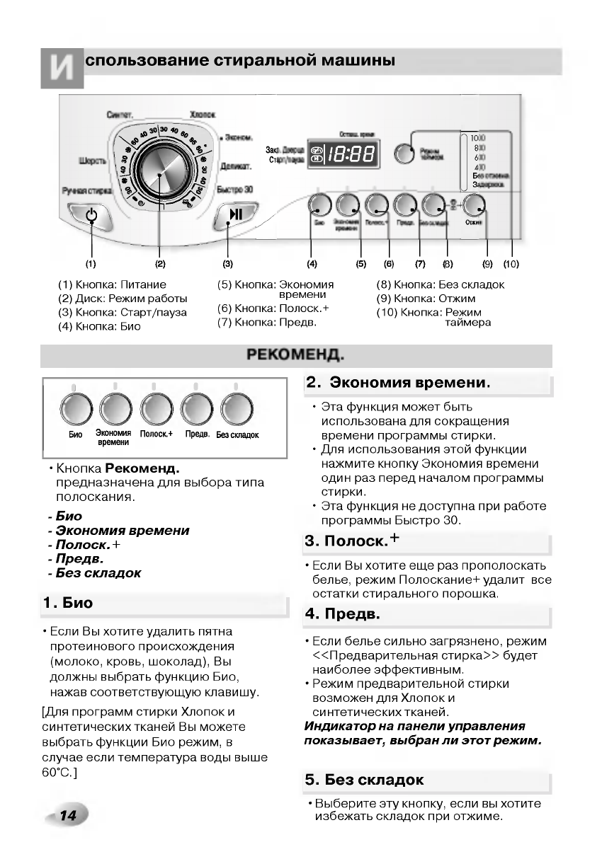 Инструкция стиральной машины lg inverter direct drive. как пользоваться стиральной машинкой lg