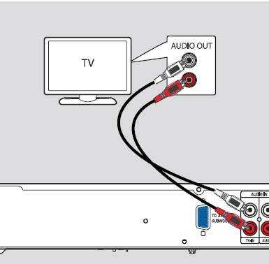 Как подключить к телевизору колонки и другую акустику