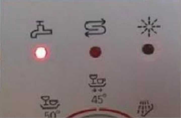 Значки на посудомоечной машине bosch обозначение символов