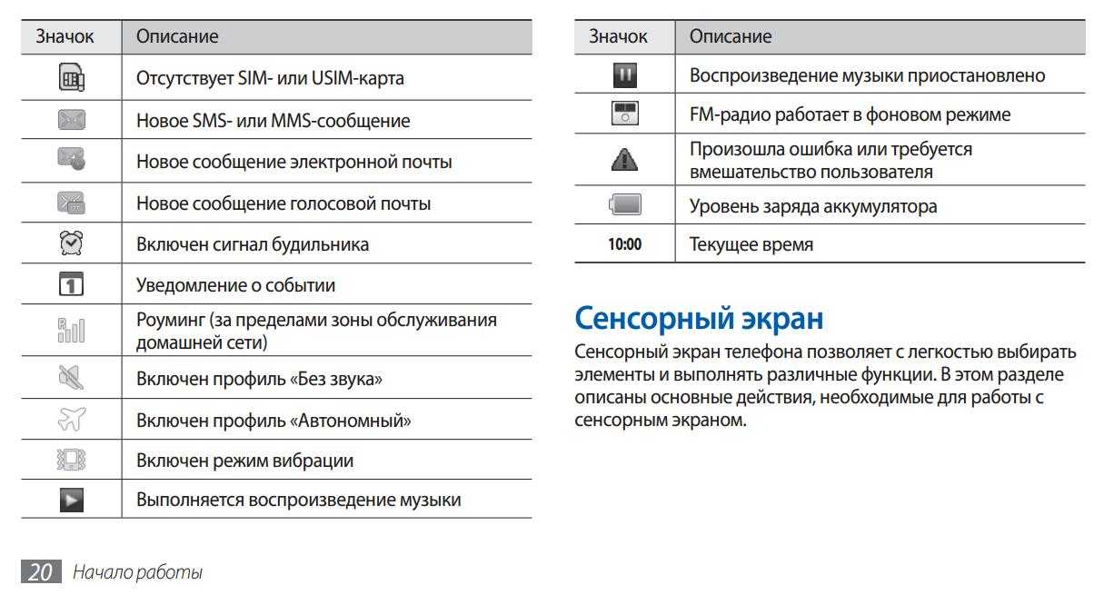 Трубка со стрелкой на айфоне что это