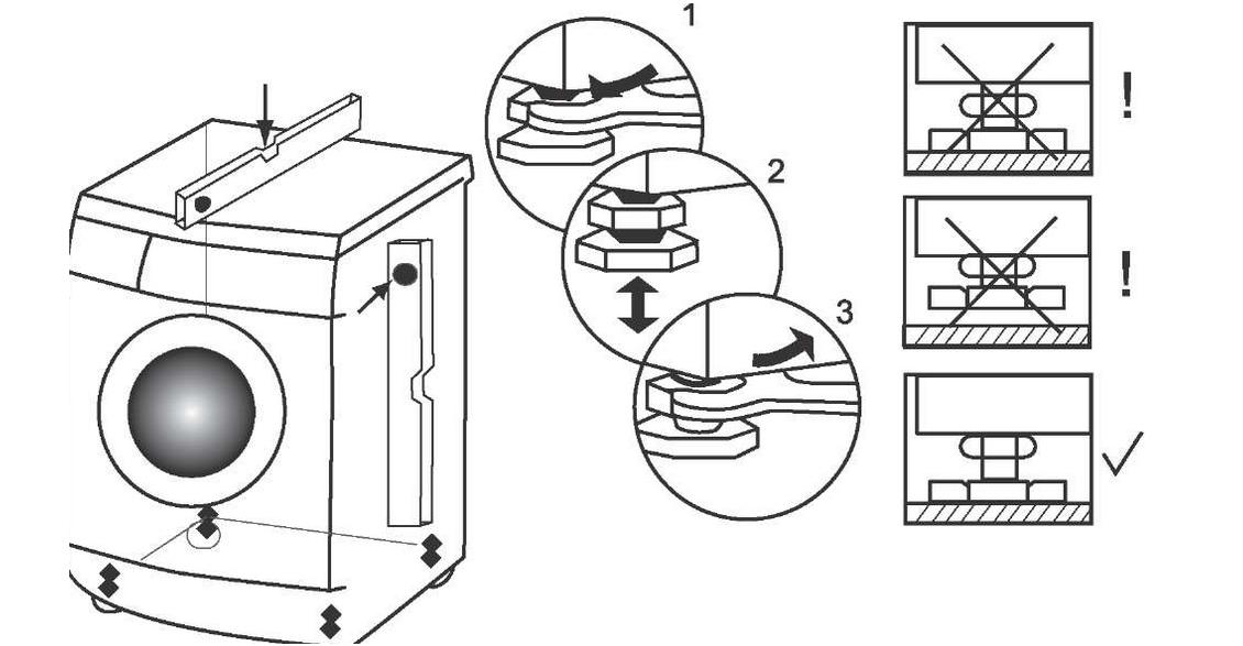 Если вы установили стиральную машину, а она пытается от вас убежать, отрегулируйте ножки Как отрегулировать антивибрационные ножки стиральной машины