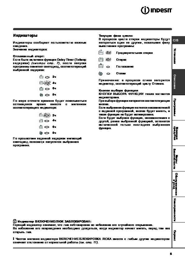 Indesit wisl 103: инструкция и руководство на русском