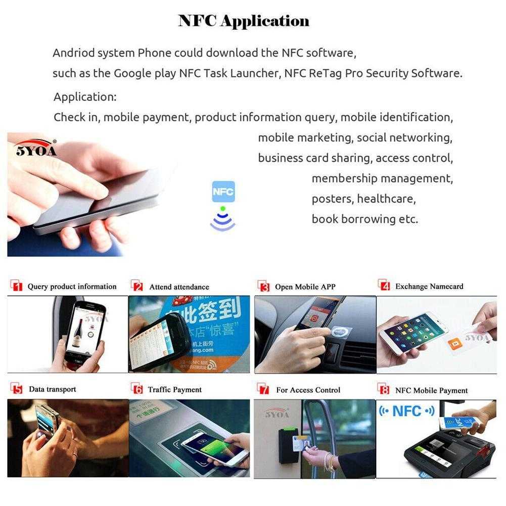 Что такое NFC, как им пользоваться и настраивать Оплата с помощью NFC Всё об этом модуле вы найдете в нашей статье