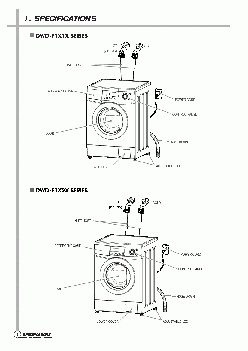 Daewoo стиральные машины инструкция по ремонту и схемы