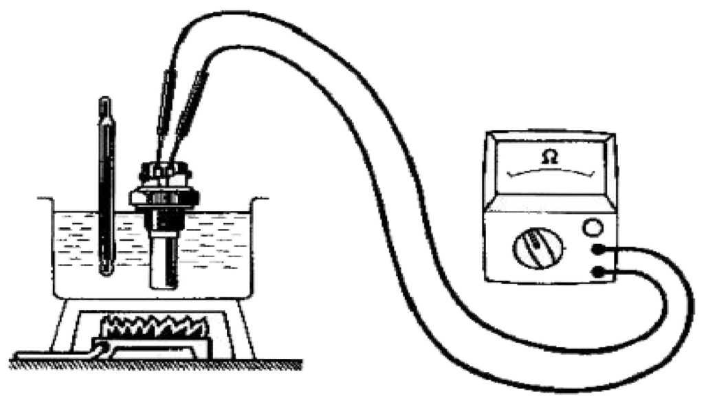 Как проверить датчик температуры стиральной машины