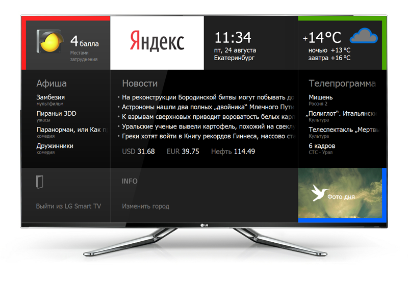 Lg smart браузер. Яндекс для Smart TV. Телевизоры Яндекс смарт. Яндекс браузер для смарт ТВ. Wink на смарт ТВ.