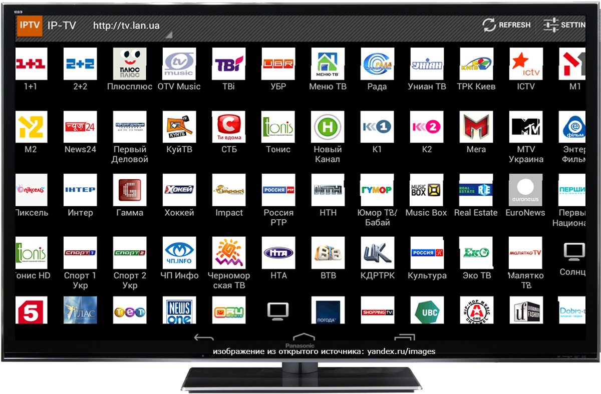 Как называется приложение телевизор на телефон. Смарт телевизор Android IPTV. ТВ каналы. Каналы на телевизоре. ТВ каналы телевизор.