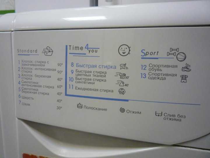 Ремонт стиральной машины индезит своими руками