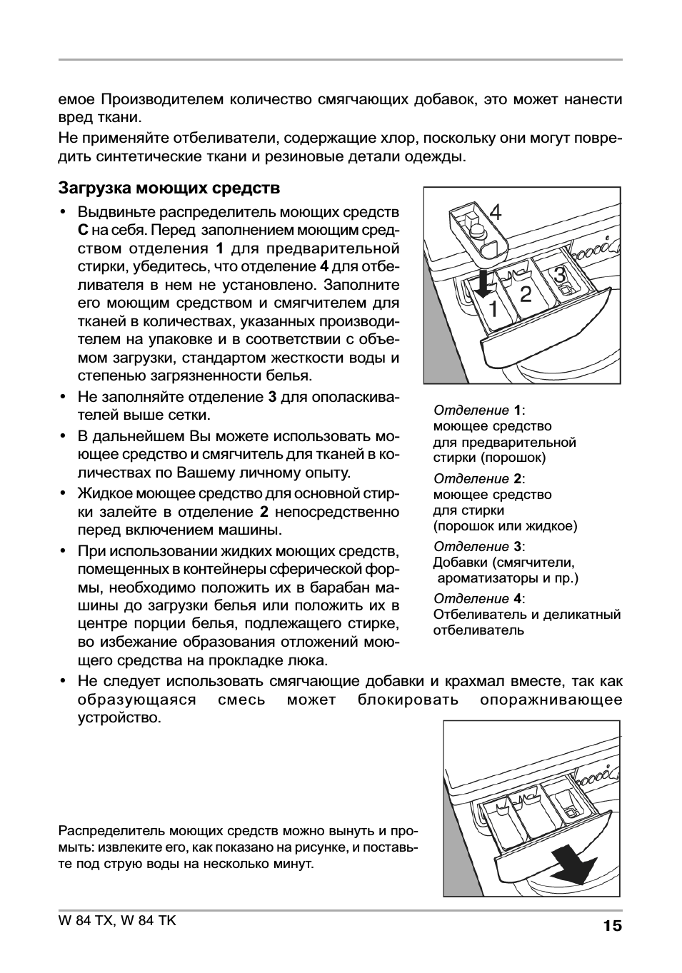 Indesit w 84 tx: инструкция и руководство на русском