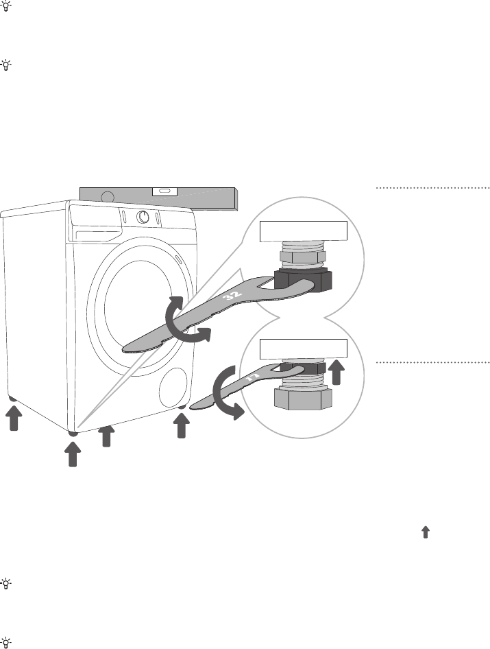 Как выставить стиральную машину по уровню