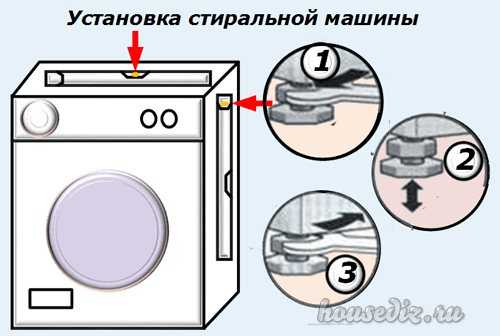 Как установить стиральную машину чтобы не прыгала