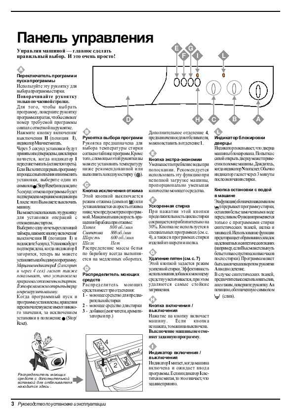 Инструкция и руководство для indesit w 84 tx на русском