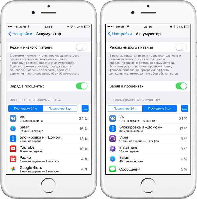 Как воспроизводить видео с youtube в фоновом режиме на ios, android - wapk