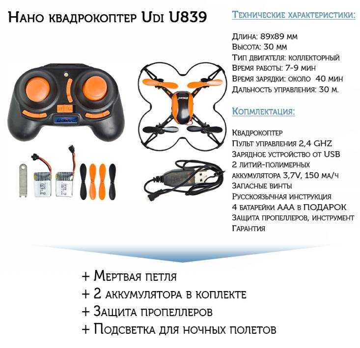 Обучение управлению квадрокоптером (дронами). новая профессия? блог ивана кунпана