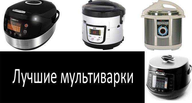 Самая маленькая микроволновая печь: размеры :: syl.ru