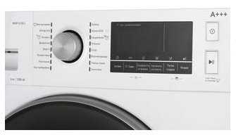 Неисправности стиральных машин ханса: 5 типичных поломок, диагностика и ремонт