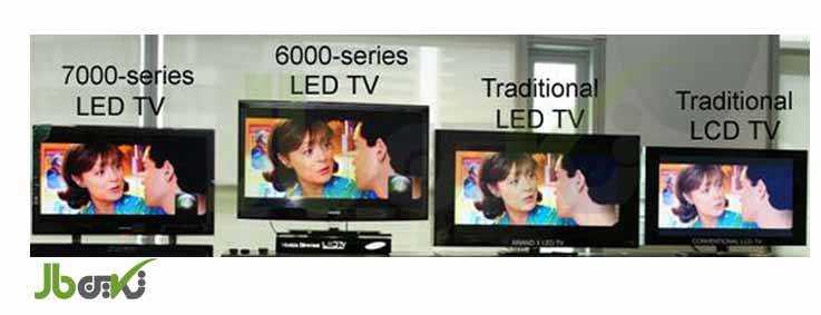 Отличие телевизоров lg. LCD vs led. LCD vs led разница. Разница в лед или ЖК телевизор. Led и LCD В чем разница.