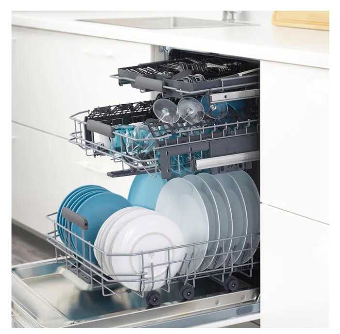 Модельный ряд посудомоечных машин ikea