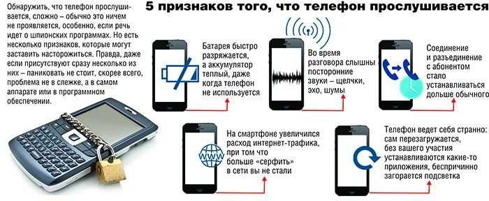 Как проверить, прослушивается ли мобильный телефон?