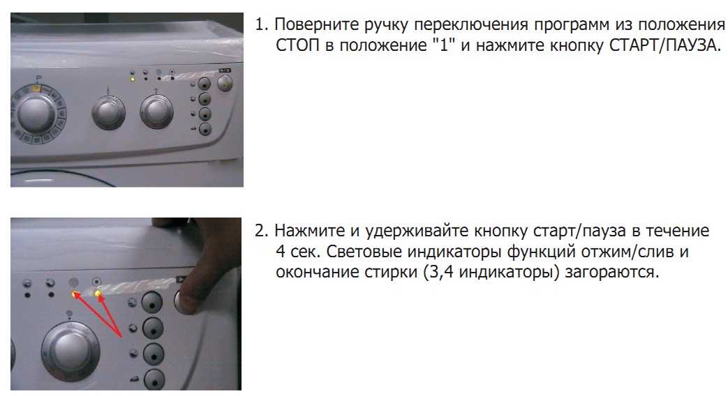 Почему мигают все индикаторы на стиральной машине indesit?