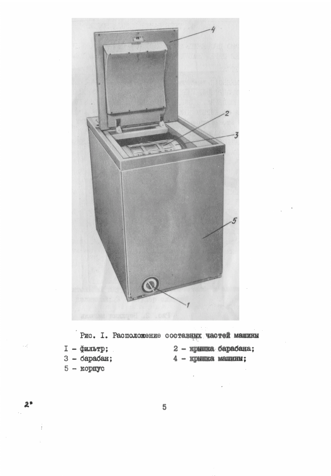 Как пользоваться стиральной машиной candy: первый запуск стиралки канди, подготовка белья, инструкция по использованию и уходу за бытовым прибором