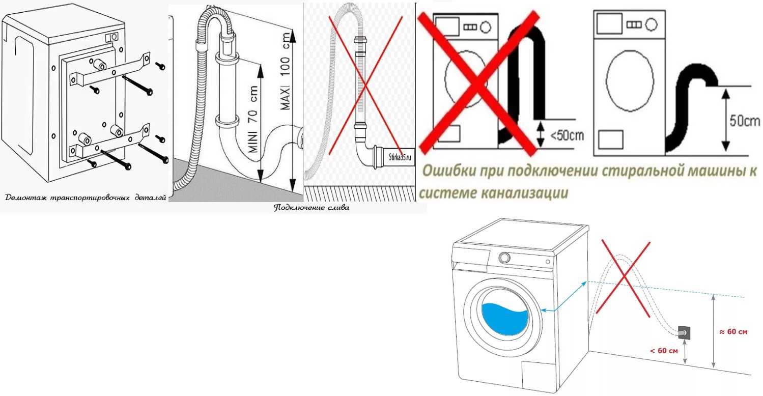 Как закрепить стиральную машину чтобы она не прыгала по полу