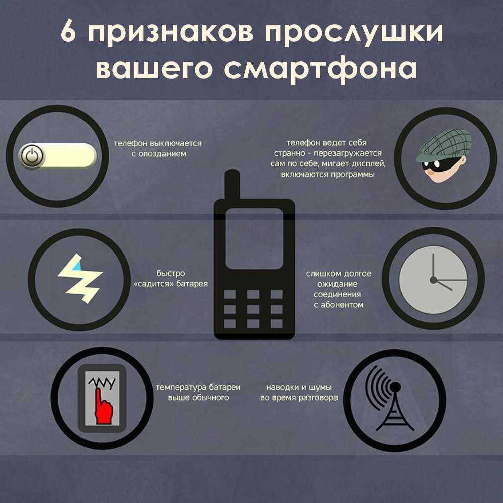 Как проверить телефон на прослушку - комбинация цифр. прослушка мобильного телефона :: syl.ru