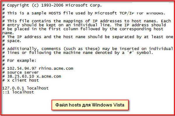 Файл hosts в windows 10: что это такое и как использовать