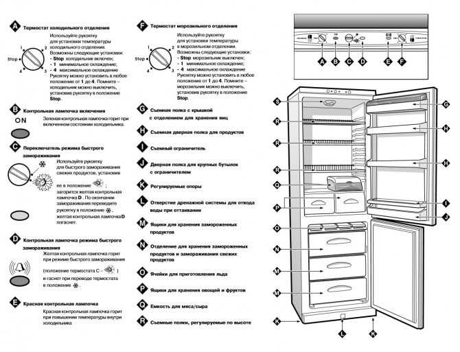 Как регулировать температуру в двухкамерном холодильнике stinol