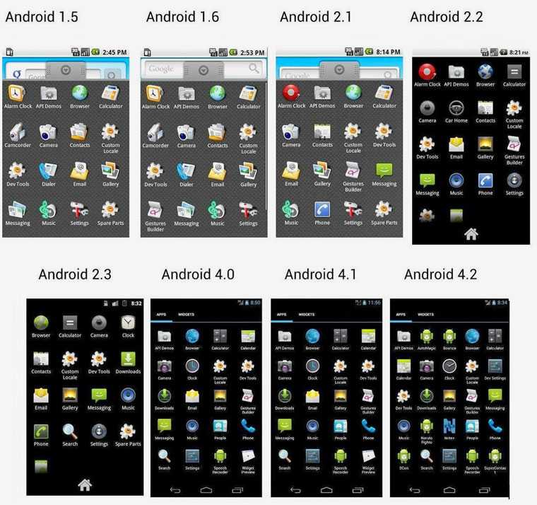 Когда вышли телефоны андроиды. Андроид 1.0 Интерфейс. Первая версия андроид. Операционная система Android. Картинки версий андроида.